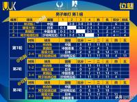 九游官网-亚洲俱乐部联赛迎来新一轮比拼