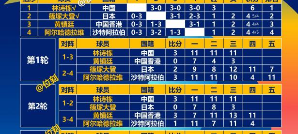 九游官网-亚洲俱乐部联赛迎来新一轮比拼
