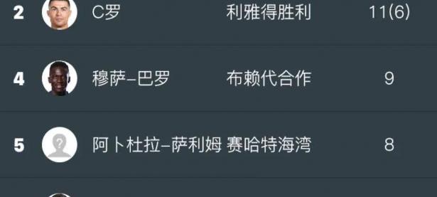 九游娱乐网站-里尔力克对手，气息稳定占领积分榜首位