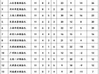 九游app下载-天津泰达客场大胜山东鲁能，豪取连胜的简单介绍
