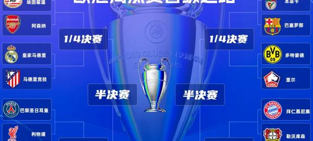 九游体育官方入口-包含欧冠附加赛：申迪将对阵塞维利亚，努力晋级的词条