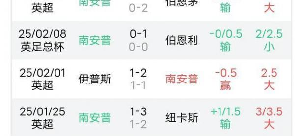九游体育-利物浦客场取胜南安普顿，稳固联赛头名位置的简单介绍