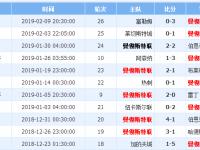 九游体育官方入口-哈德斯菲尔德遭遇大败，连续两场失利的简单介绍