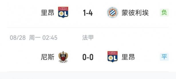 九游娱乐首页-里昂主帅下课，球队面临重建困境