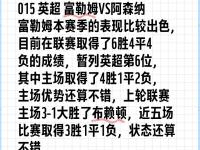 九游中国-阿森纳主场逼平富勒姆，积累宝贵一分的战果