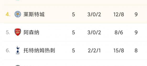 九游体育平台-里尔客场大胜，积分榜有所回升的简单介绍