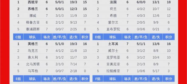 九游娱乐官方网站-欧洲联赛预选赛的胜者将是谁？
