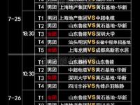 九游中国-全明星赛选手名单公布，精彩赛程展望的简单介绍