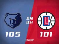 九游娱乐官方网站-快船遭遇战败，不敌勇士遭五连败