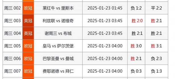 九游app下载-包含比赛的结果无法预测，现场观众热情高涨！的词条