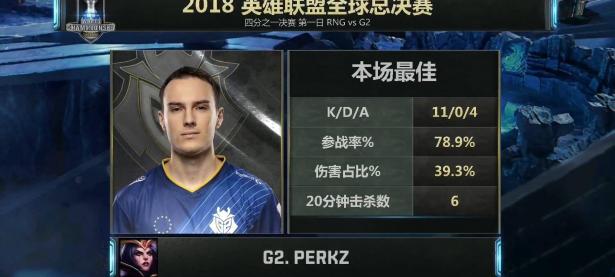九游APP-关于G2翻盘RNG，Hanssama团战一打五宿敌对决成都决赛之夜，引爆全场热议的信息