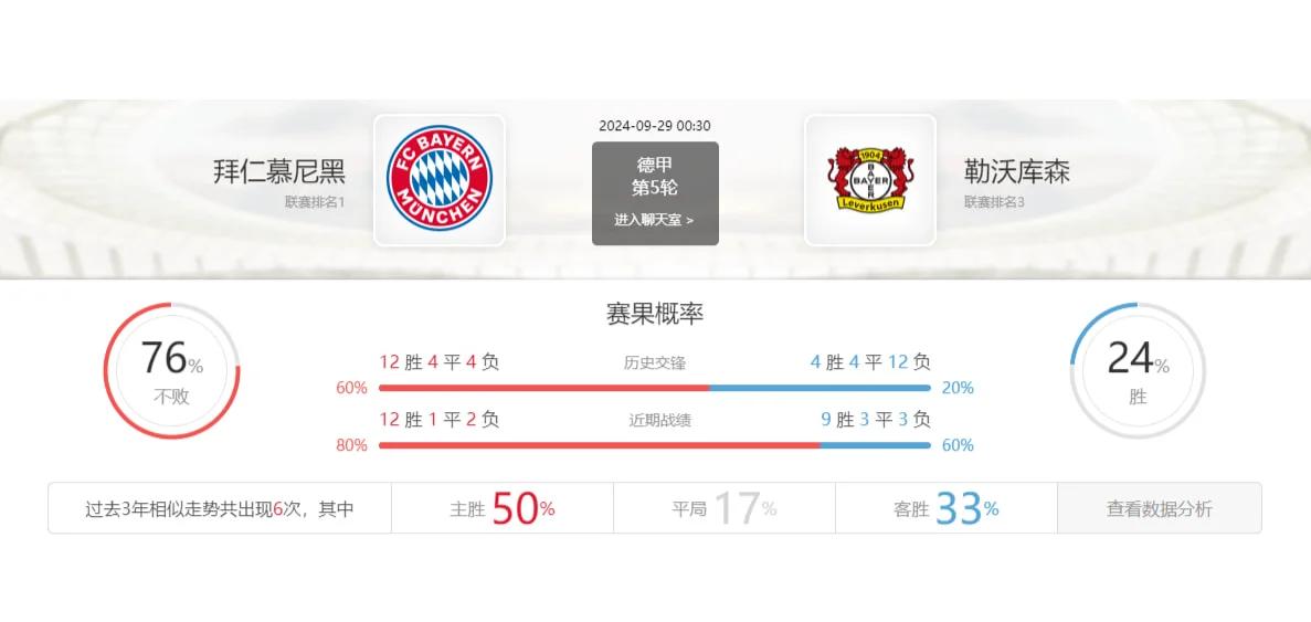 拜仁慕尼黑主帅调整战术布局，争取连续胜利的简单介绍