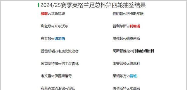 切尔西后卫助攻得分，助球队成功晋级