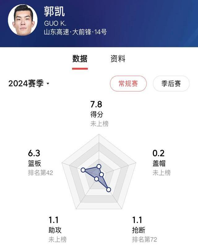 江苏男篮稳扎稳打，继续领跑积分榜的简单介绍