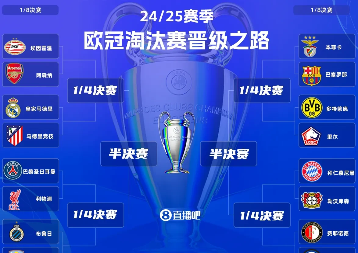 包含欧冠附加赛：申迪将对阵塞维利亚，努力晋级的词条