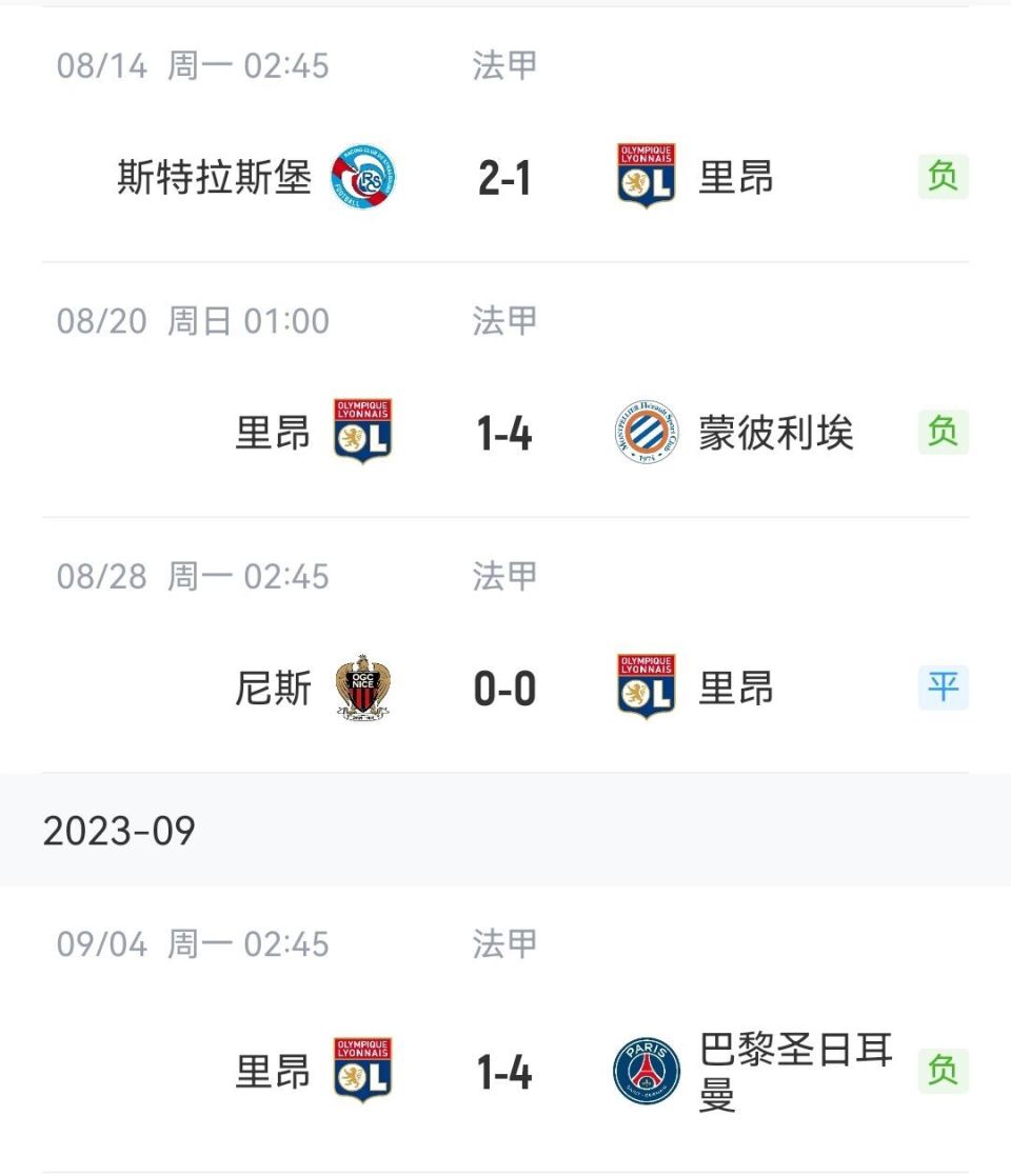 里昂主帅下课，球队面临重建困境