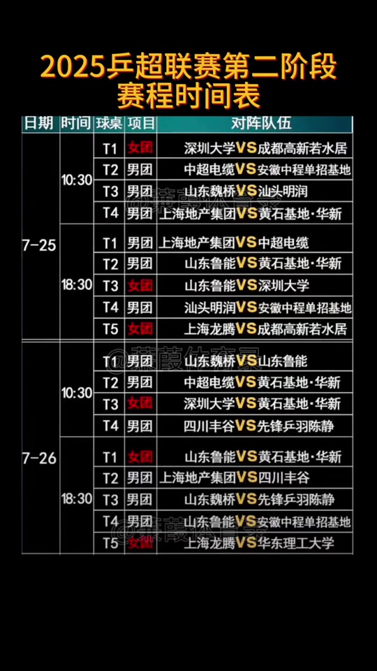 全明星赛选手名单公布，精彩赛程展望的简单介绍