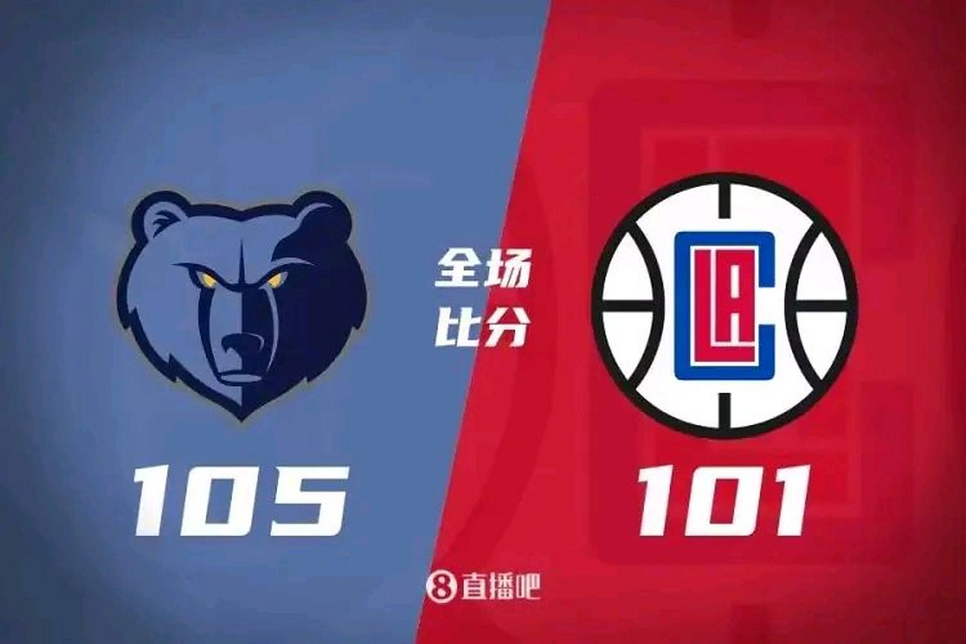 快船遭遇战败，不敌勇士遭五连败