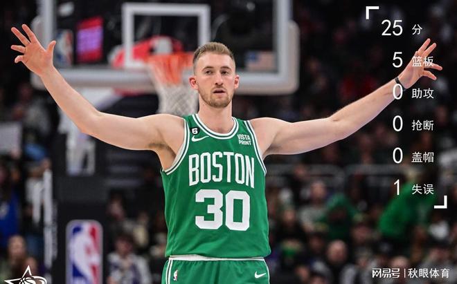 包含凯尔特人客场大胜,表现令人瞩目的词条 包含凯尔特人客场大胜,表现令人瞩目的词条