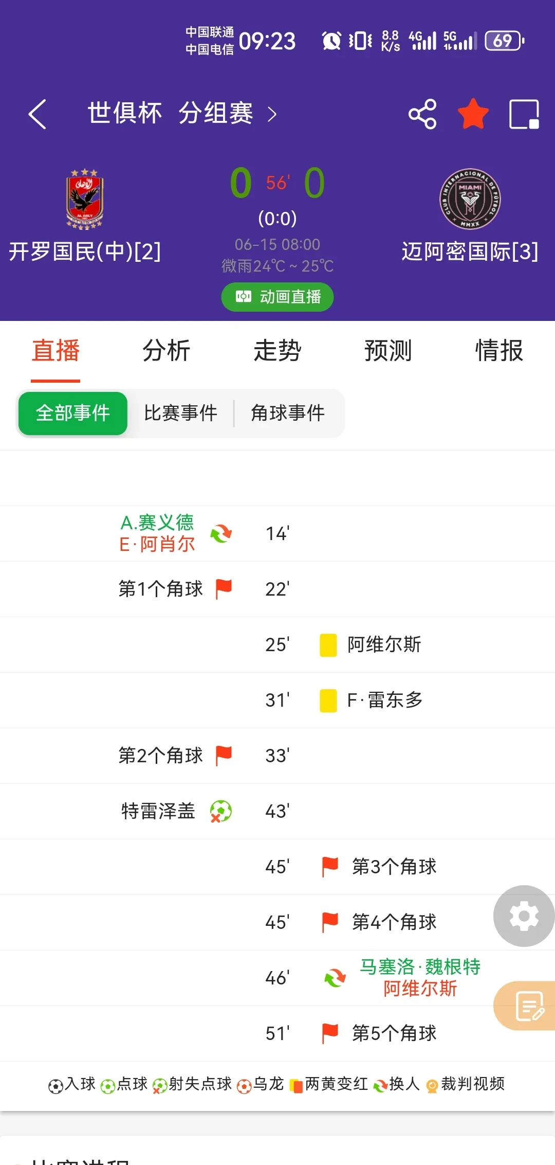 欧预赛胜负结果值得关注,球队表现获赞一片 欧预赛胜负结果值得关注,球队表现获赞一片