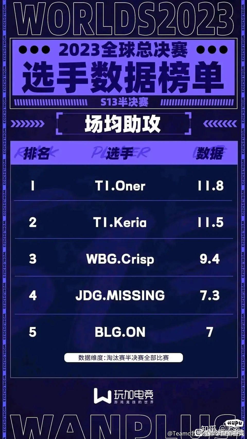 NS横扫JDG，JackeyLove拿下关键大龙宿命之战小组赛，锁定晋级资格的简单介绍