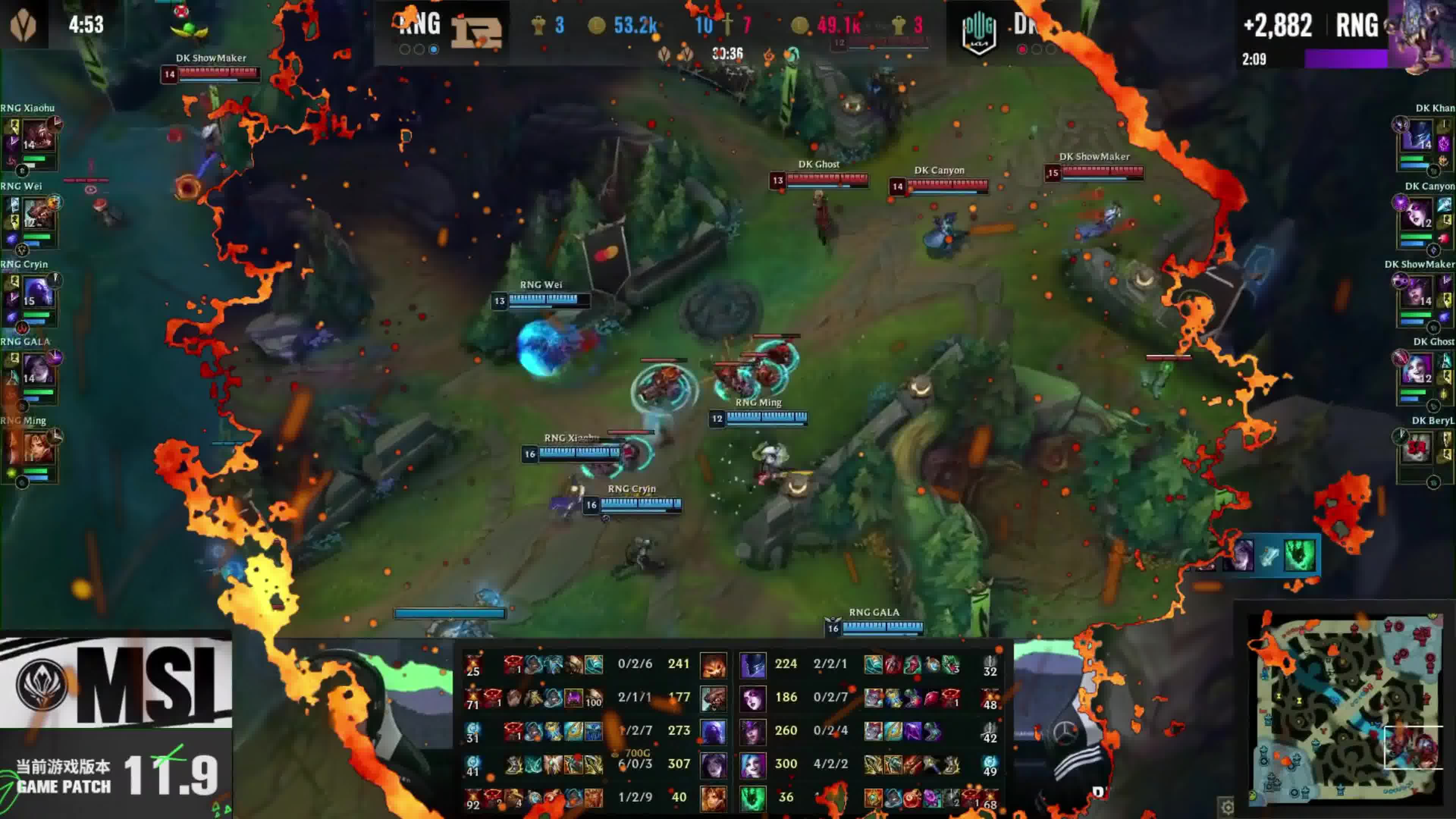 DRX鏖战IG,BDD操刀奇招英雄翻盘激烈交锋全球总决赛,点燃全场激情的简单介绍 DRX鏖战IG,BDD操刀奇招英雄翻盘激烈交锋全球总决赛,点燃全场激情的简单介绍