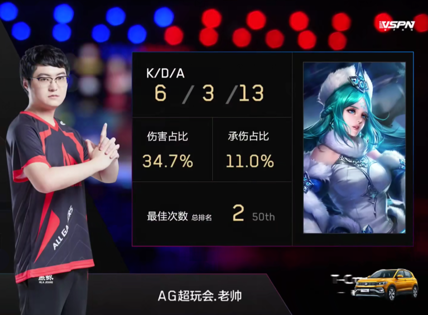 包含100T鏖战NS,Ming完成史诗逆转鏖战多局入围赛,强势挺进下一轮的词条 包含100T鏖战NS,Ming完成史诗逆转鏖战多局入围赛,强势挺进下一轮的词条