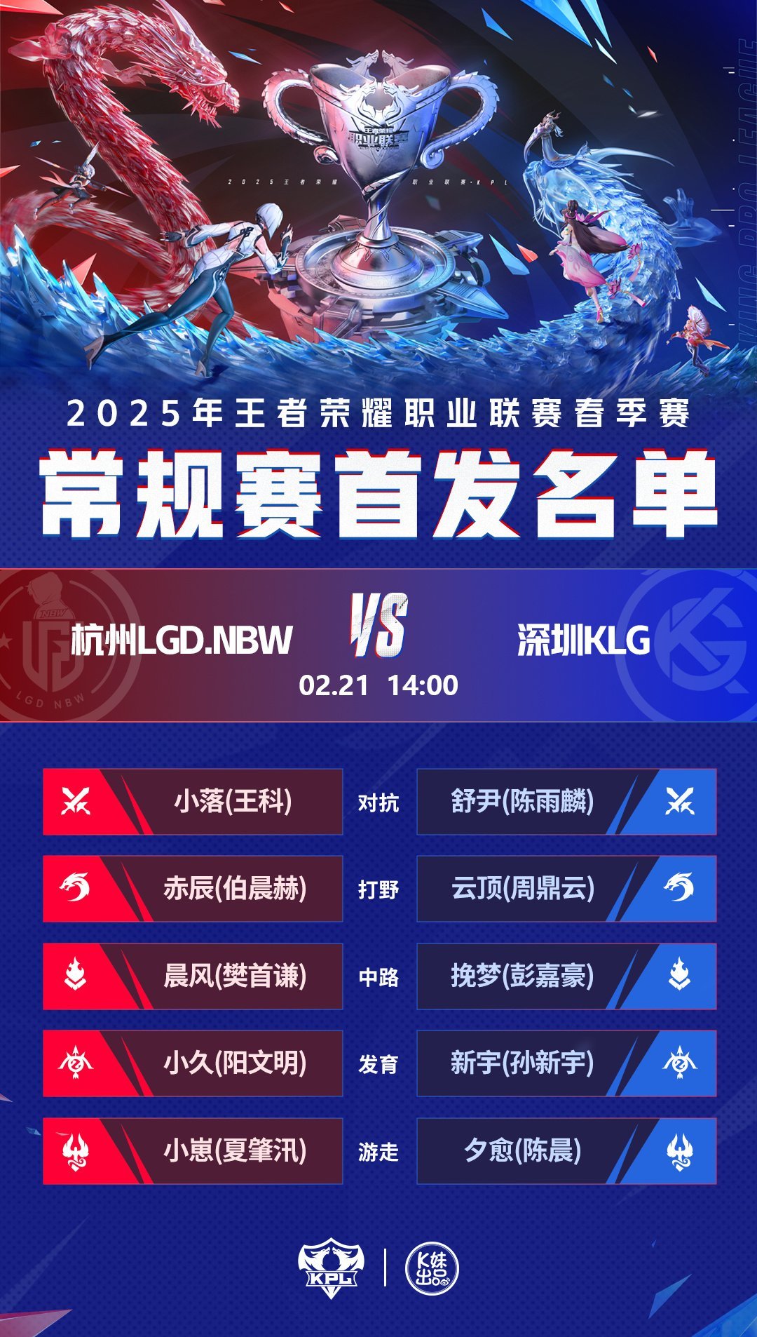 DRX轻取T1,Elk极限生还后反打顶尖较量2025世界赛,让粉丝疯狂欢呼的简单介绍 DRX轻取T1,Elk极限生还后反打顶尖较量2025世界赛,让粉丝疯狂欢呼的简单介绍