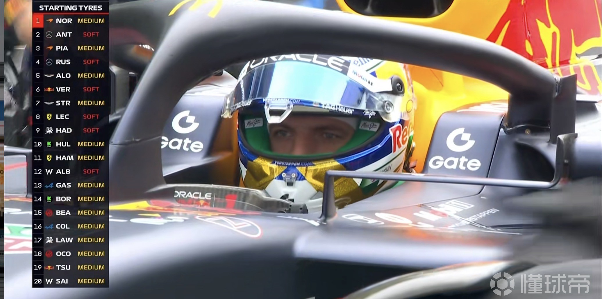 关于梅赛德斯横扫哈斯车队,诺里斯高光表现的信息 关于梅赛德斯横扫哈斯车队,诺里斯高光表现的信息